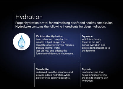 HydraLuxe Intensive Hydration