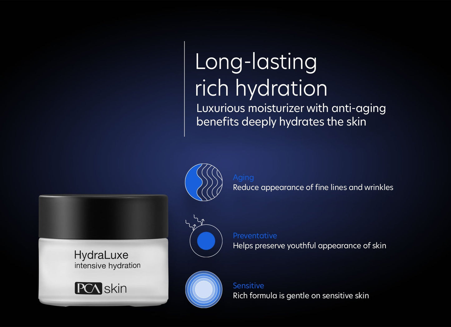 HydraLuxe Intensive Hydration