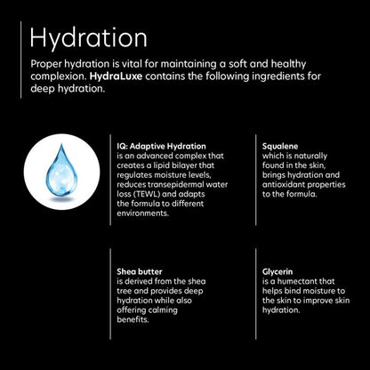 HydraLuxe Intensive Hydration