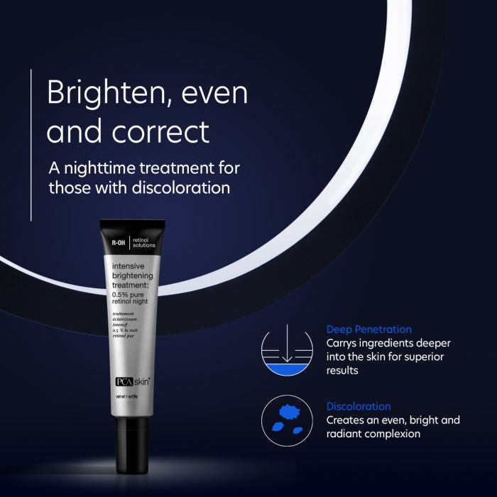 Intensive Brightening Treatment: 0.5% pure retinol