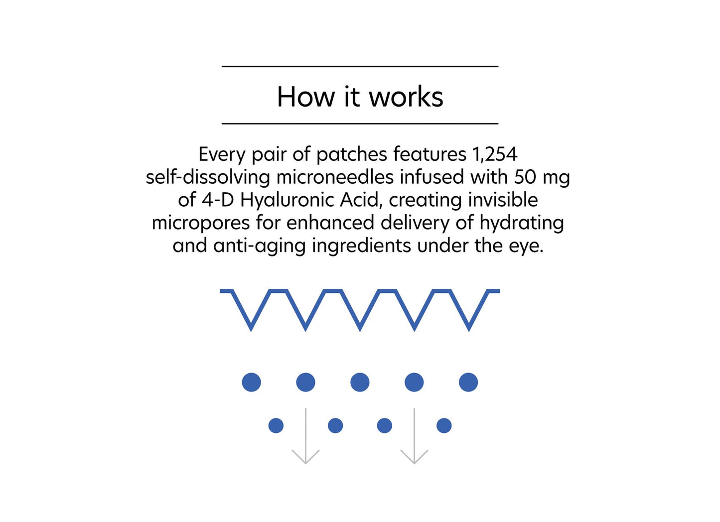 Hyaluronic Acid Microneedle Eye Patches